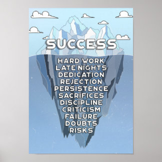 Poster Iceberg Success Mountain Motivation Citation