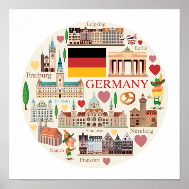 Poster Icônes de voyage Allemagne (Devant)