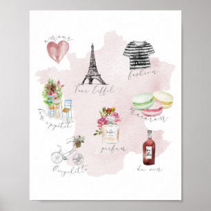 Poster Iconic French Things
