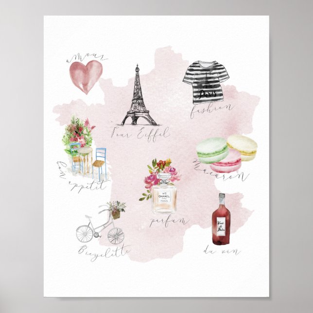 Poster Iconic French Things (Devant)