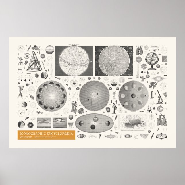 Poster Iconographie - Astronomie (Devant)