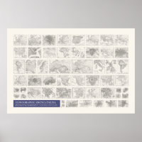 Iconographie - Géographie & Planographie