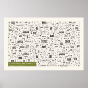 Poster Iconographie - Technologie