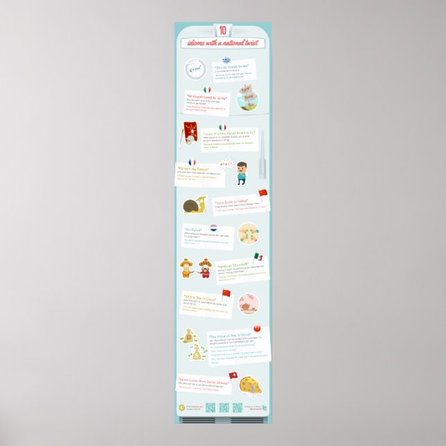 Poster Idioms à connotation nationale (Devant)