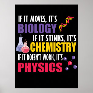 Poster If It Moves It's Biology