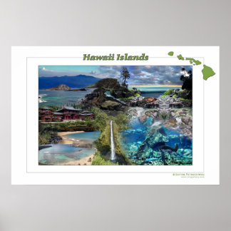 Poster Îles Hawaï