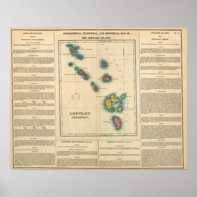 Poster Îles Leeward (Devant)