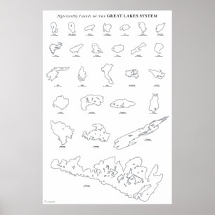 Poster Iles remarquables du système des Grands Lacs