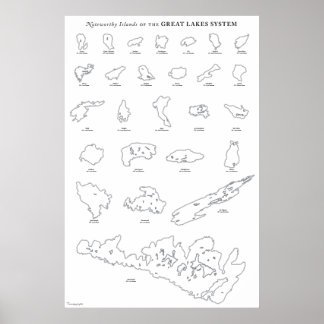 Poster Iles remarquables du système des Grands Lacs