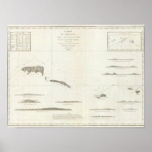 Poster Îles Samoan