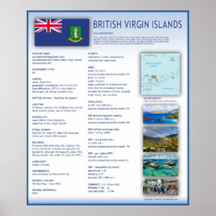 Poster Îles Vierges britanniques