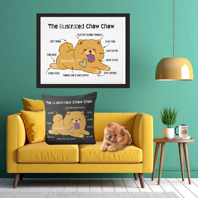POSTER ILLUSTRATED CHOW   (Créateur téléchargé)
