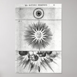 Poster Illustration alchimique vintage
