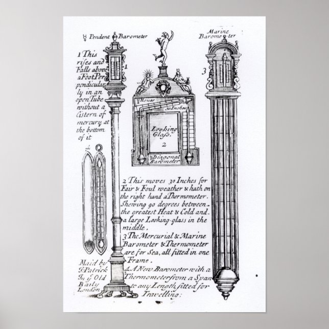 Poster Illustration annotée de Pendent, Diagonal (Devant)