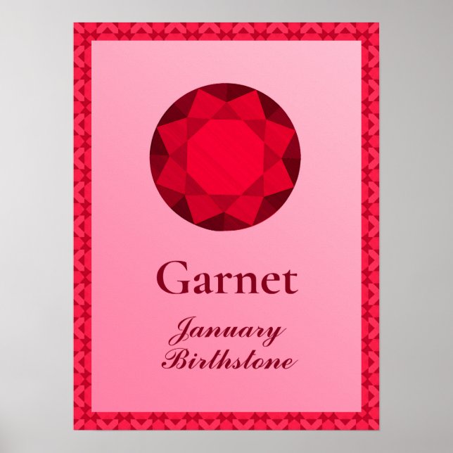 Poster Illustration Birthstone pour Janvier - Garnet (Devant)