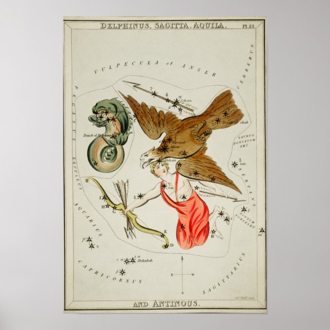 Poster Illustration de constellation vintage (Devant)