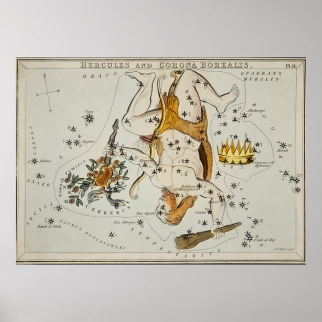 Poster Illustration de constellation vintage (Devant)