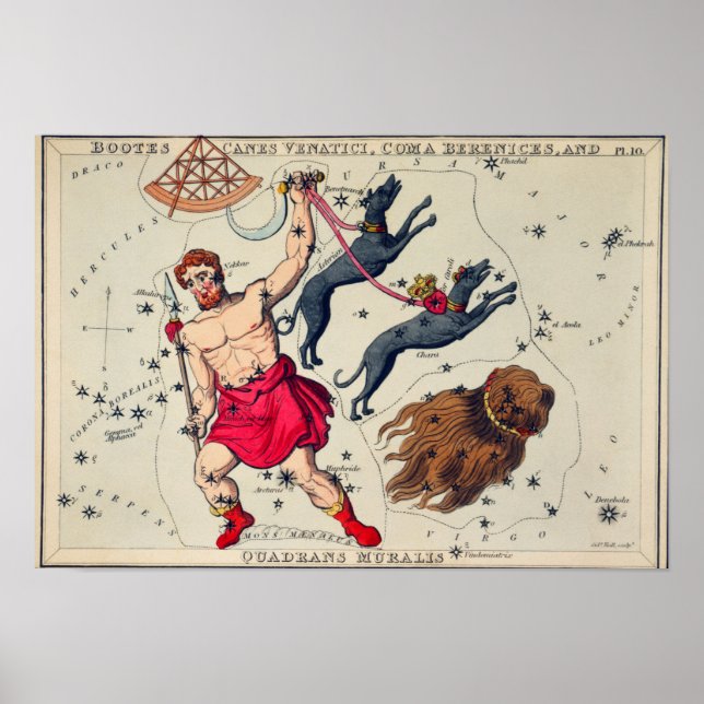 Poster Illustration de constellation vintage (Devant)