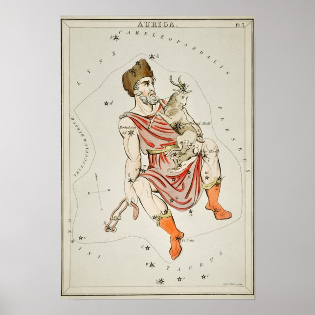 Poster Illustration de constellation vintage (Devant)