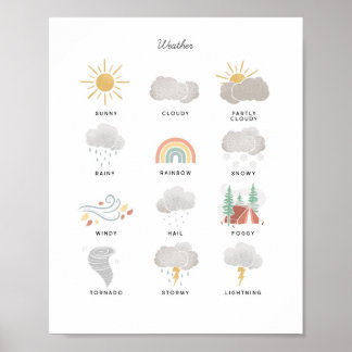 Poster Illustration de la carte météorologique Montessori