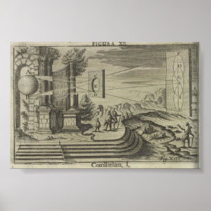 Poster Illustration de la société Vintage des oculus