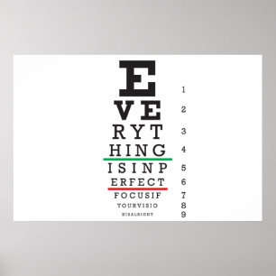 Poster Illustration du diagramme oculaire optométrique