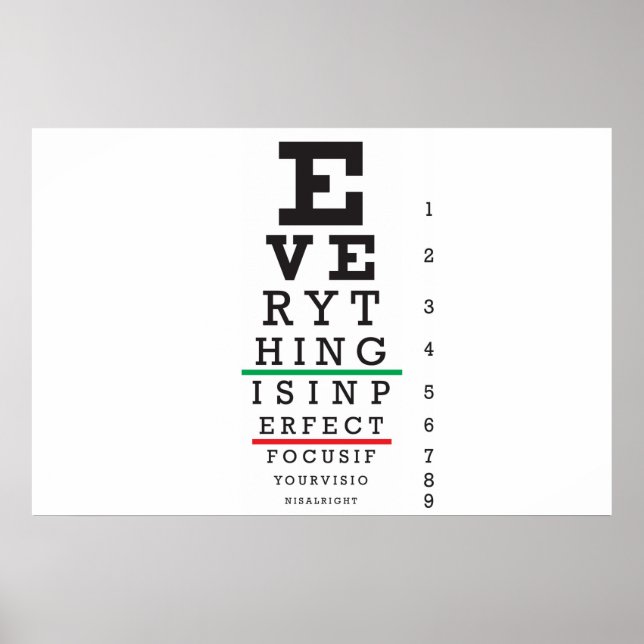 Poster Illustration du diagramme oculaire optométrique (Devant)