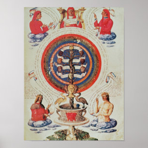 Poster Illustration montrant la philosophie hermétique de