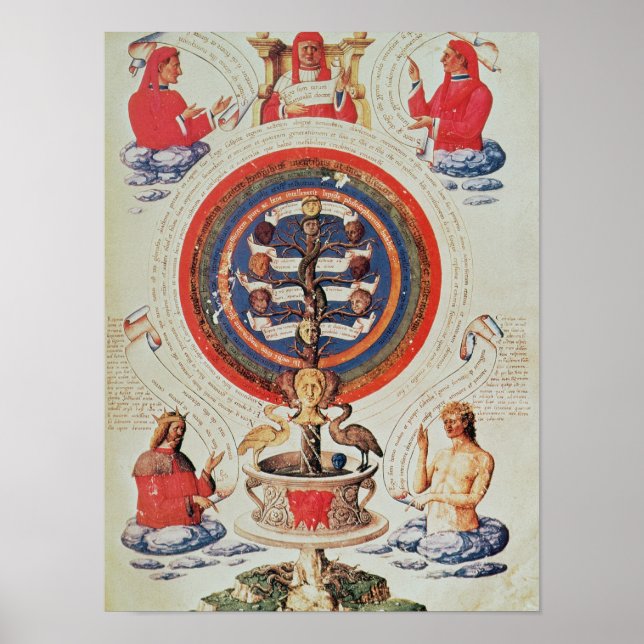 Poster Illustration montrant la philosophie hermétique de (Devant)