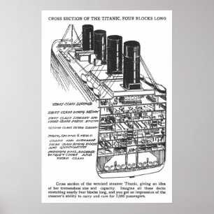 POSTER ILLUSTRATION TITANIQUE DANS CHICAGO TABLOID