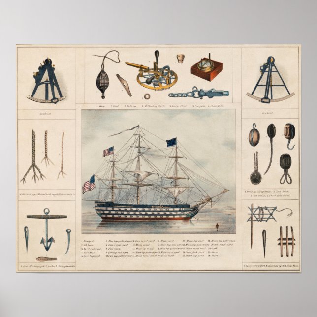 Poster Illustration vintage de navire (Devant)