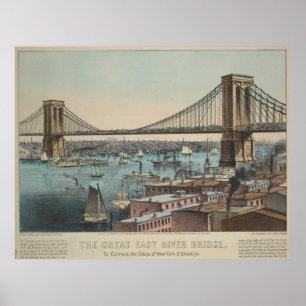 Poster Illustration vintage de pont de Brooklyn (1872)