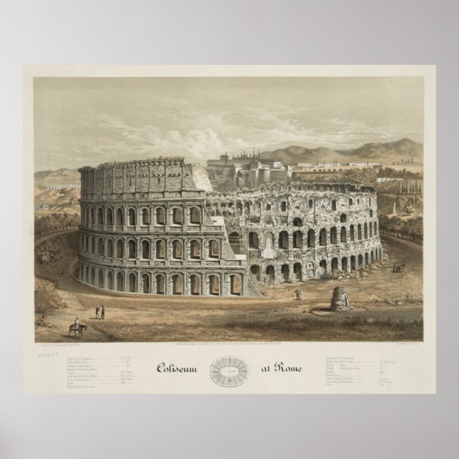 Poster Illustration vintage du Colisée romain (1872) (Devant)