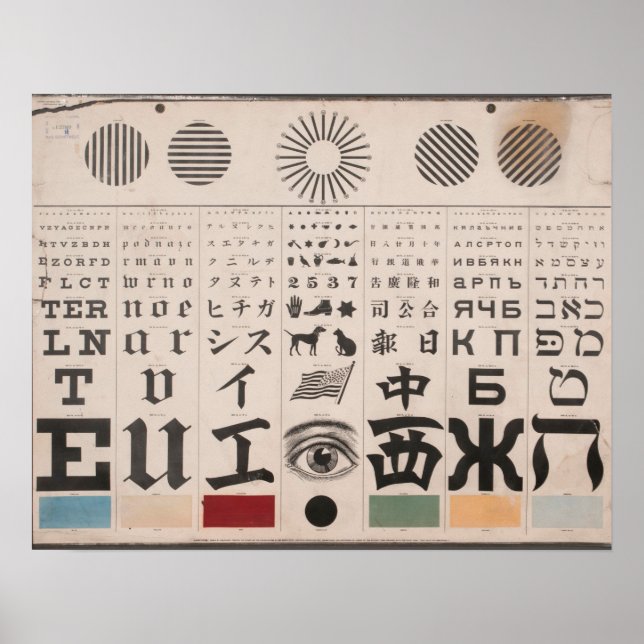 Poster Illustration vintage du diagramme oculaire (Devant)