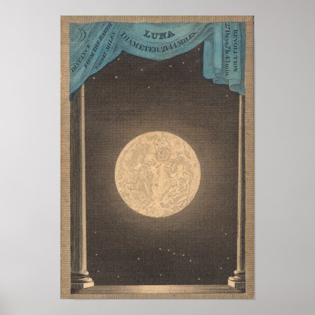 Poster Illustration vintage Lune (Devant)