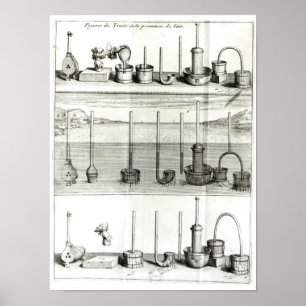 Poster Illustrationfrom 'Traite de la Pesanteur De