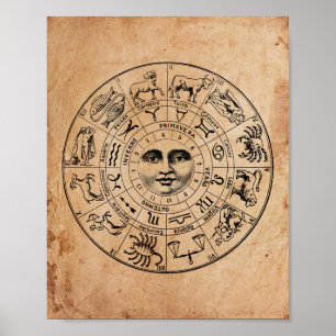 Poster Image vintage Zodiac Circle Tea Papier taché