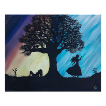 Impression des émotions