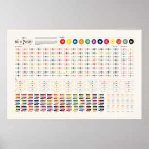 Poster Imprimante couleur
