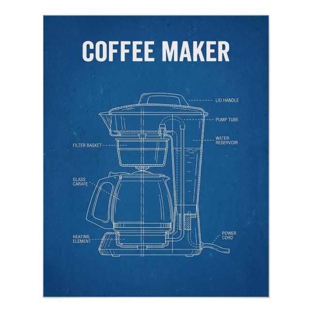Poster Imprimé Bleu de Machine à Café Rétro (Devant)