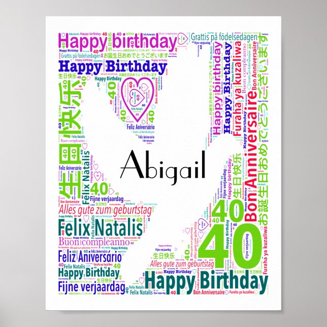 Poster Imprimé personnalisé 40e anniversaire Word Art (Devant)
