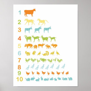 Poster Imprimer le comptage des animaux de ferme
