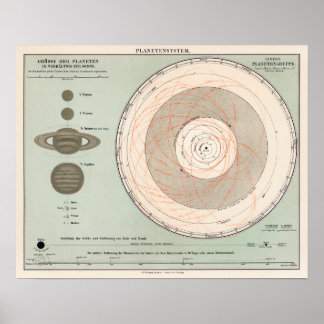 Poster Imprimer, Papier d'affiche de valeur (Matte)