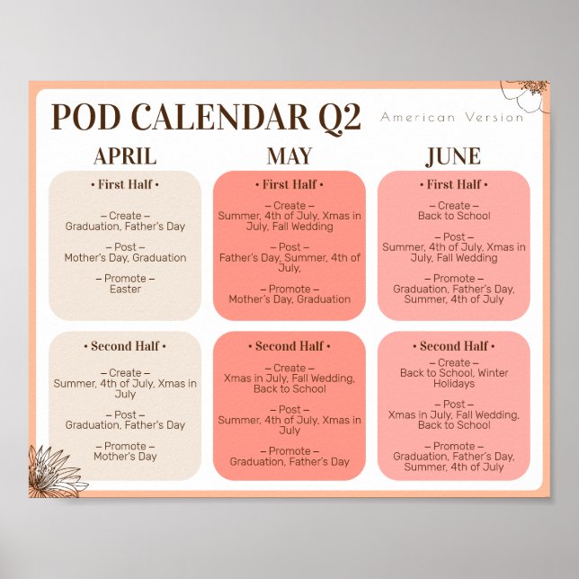 Poster Imprimer sur demande Créer Promouvoir l'affiche du (Devant)