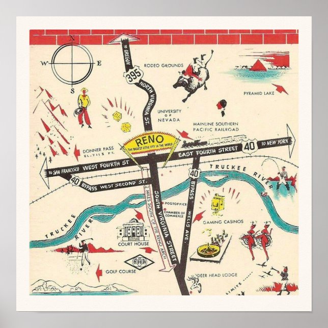 Poster Imprimer vintage Retro Reno Nevada (Devant)