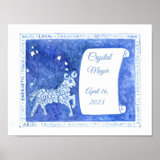 Poster Imprimerie d'aquarelle