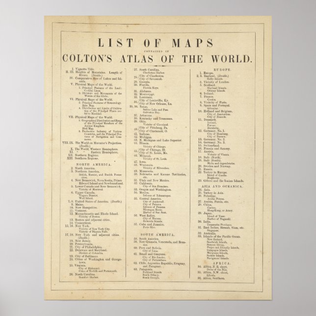 Poster Index Atlas du monde (Devant)