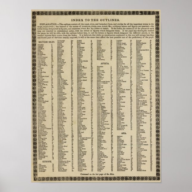 Poster Index Atlas moderne (Devant)