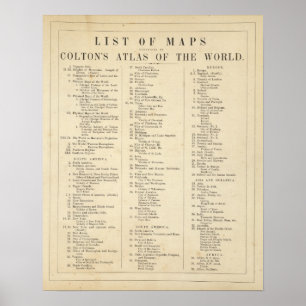 Poster Index Atlas of the World