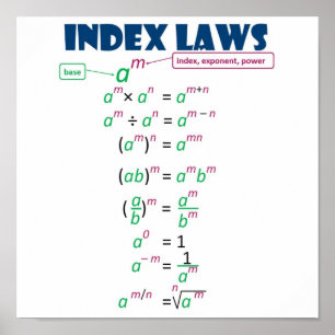 Poster Index_Laws